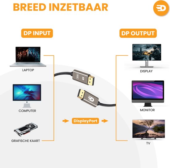 Drivv. Displayport-Kabel - 8K 60Hz - 4K 144 Hz - 32.4GBps - Displayport 1.4 - DP-Kabel - 2 Meter - Modern Grey