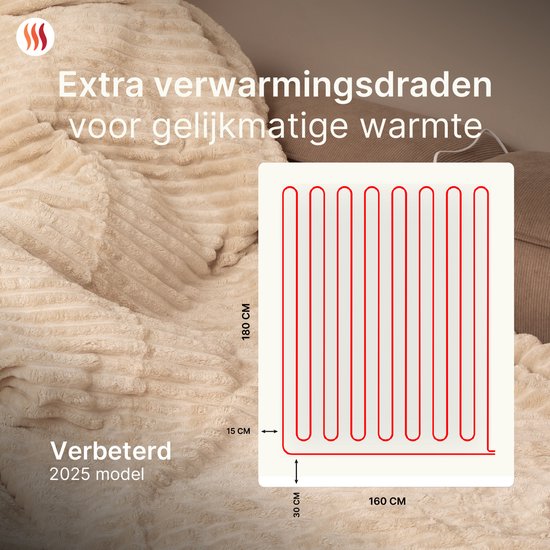 Seranova Heizdecke XXL - Extra Wärmedrähte - Gestreiftes Modell - 180x160 cm - Wärmedecke für 2 Personen - Doppelseitiges Vlies - Beige