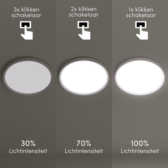 Nolt Deckenleuchte Dimmbar - Badezimmerbeleuchtung - 24W - ⌀ 30cm - Weiß