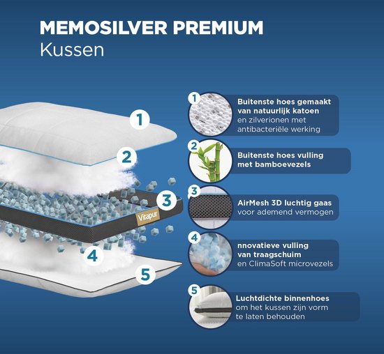 Vitapur Pillow - Kopfkissen - Memory Foam Kissen - Memosilver - Geeignet für Rücken-, Seiten- und Bauchschläfer - Memory Foam - Reduziert Nackenschmerzen - 50x70 cm