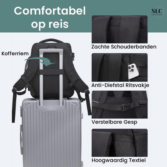 SLC-Collection – Schwarz – Rucksack – 25 Liter - Transavia - Handgepäck - 40 x 30 x 20 cm - 14-Zoll-Laptop - USB-Anschluss - Laptoptasche - Damen - Herren - Reisetasche – Koffer - 10XS