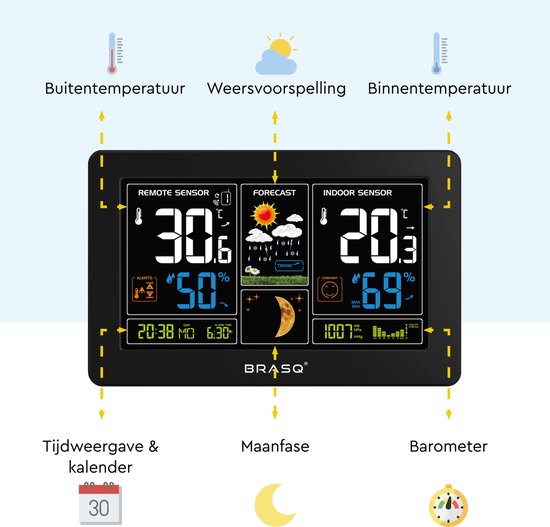 BRASQ Kabellose Wetterstation für den Innen- und Außenbereich - Hygrometer - Luftfeuchtigkeitsmesser - Mit Außensensor bis zu 60 Meter - Thermometer - Barometer - inklusive Batterien