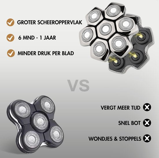 6-in-1 Herrenrasierer - Trimmer - Clipper - Sansbeauté® SkullSharp PRO MAGNETIC - Elektrischer Gesichts- und Kopfrasierer - Rasieren - Nass- und Trockenrasur - Kabelloses Laden - Elektrisch