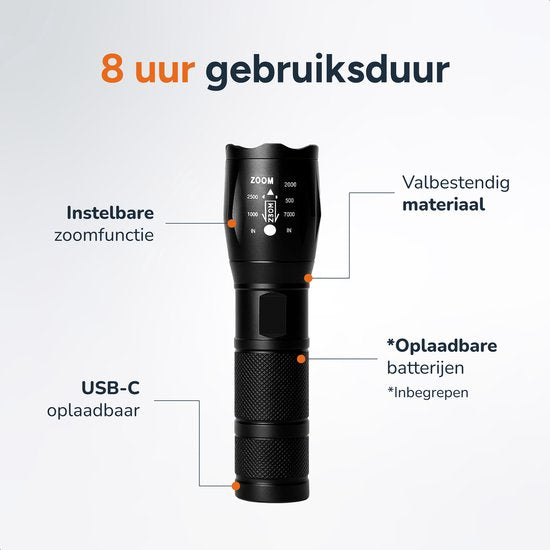 Taschenlampe LED wiederaufladbar - 2 Stück - inkl. Batterien - Für Kinder und Erwachsene - Wasserdicht - Mini-Militär-Taschenlampen - Proskill