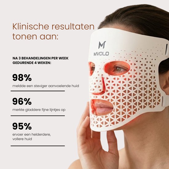 Mvolo® LED-Gesichtsmaske - Professionelle Rotlicht-Therapie-Maske mit Halsmaske - Infrarot-Lichtmaske 4 Wellenlängen - Kabellos - Hautpflege