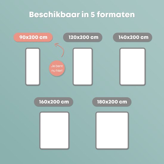 CozySense® Basic Topper 90x200 - Top Matratze - Topdekmatras - Gel Memory Foam Opencell Struktur - CertiPUR® - Medium Firmness - 6 cm