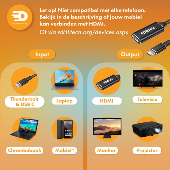 Drivv. USB C zu HDMI Adapter - Unterstützt 4K 30Hz - Konverter - Typ C zu HDMI - Thunderbolt 3 - Schwarz