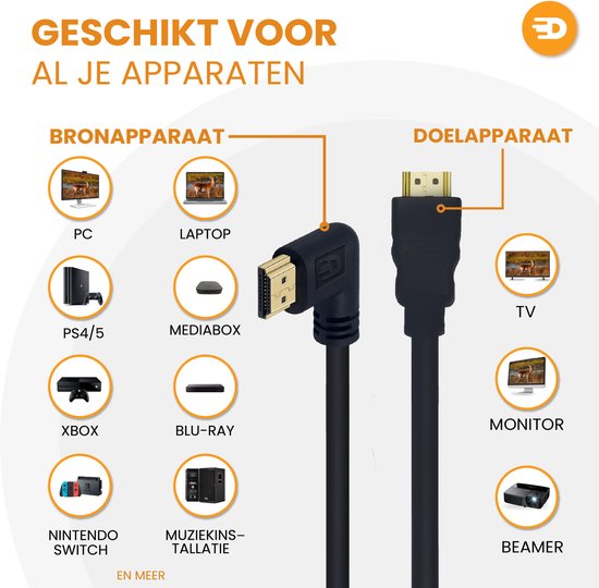Drivv. HDMI-Kabel 2.1 - gewinkelt - Ultra HD 8K - HDMI zu HDMI - 2 Meter - Schwarz