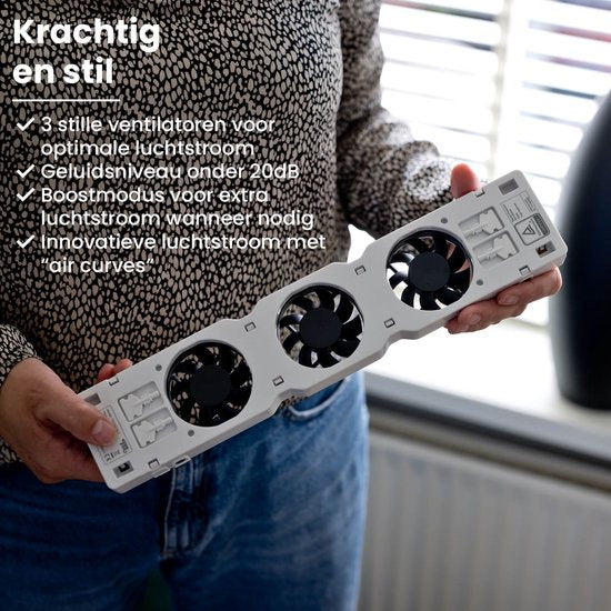 Ezeefox Heizkörperlüfter mit 3 Ventilatoren und Thermosensor - Monoset - Universal - Energieeffizient - Sehr leise - Heizkörperlüfter - Weiß