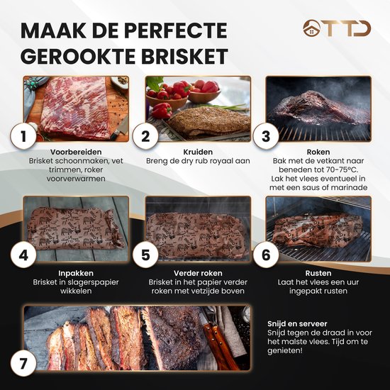 TTD® Fleischerpapier XXL mit lebensmittelechtem Aufdruck - 53 Meter - Professionelles 100% natürliches Fleischerpapier aus Zellstoff - BBQ-Zubehör - Grillen - Holzfasern - Unbeschichtetes Fleischerpapier