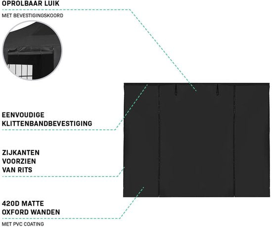 VONROC Seitenwandset - 6x3M - 6 Stück - Für 2 x Premium Partyzelt PT501XX | Schwarz
