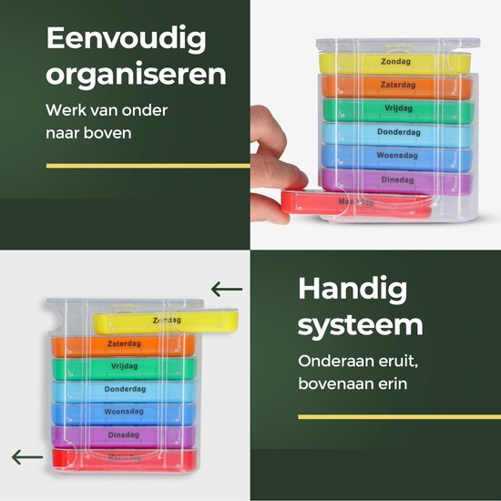 Gandria Pillenbox 7 Tage - Stapelbare Medizinbox mit 28 Fächern - 4 Fächer pro Tag - 7 Farben