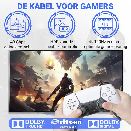 SBVR - HDMI Kabel 2.1 - 8K Ultra HD - 4K 120 Hz - Nylon HDMI Kabel - 1.2 Meter
