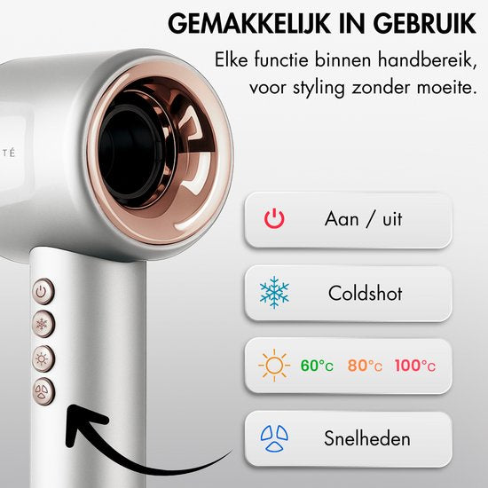 Sansbeauté® Haartrockner mit Diffusor - Locken - 110.000 Umdrehungen pro Minute - Ionen-Haartrockner mit Bürste - 4 Aufsätze - Reisehaartrockner - Curl Feun Set - Sèche Cheveux - Haartrockner mit Defusor - Haarföhn - 1600W