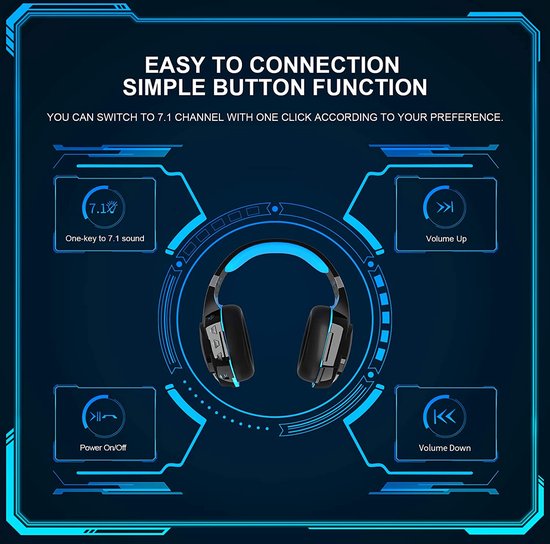 PHOINIKAS G2000 BT Bluetooth Laptop Gaming Headset mit Mikrofon Over-Ear Kopfhörer - Schwarz blau