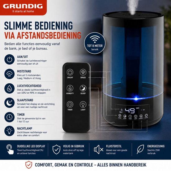 Grundig Luftbefeuchter HD-1903A – Ultraschall-Luftbefeuchter 4,3 l – mit Timer und Nachtlicht – inkl. Fernbedienung – Schwarz