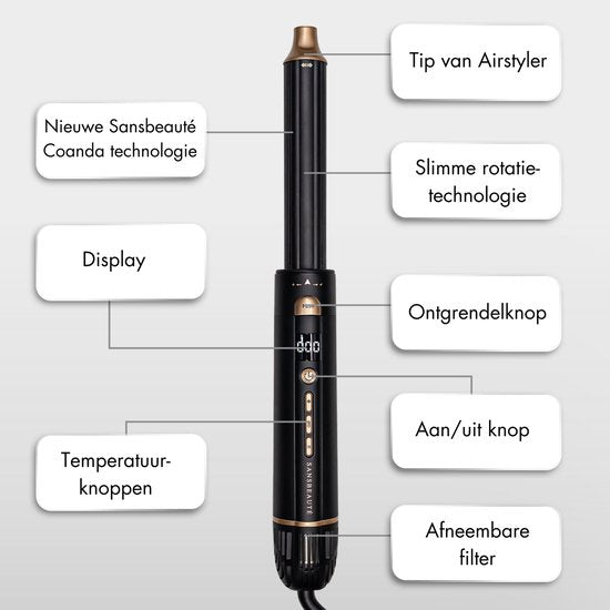 Sansbeauté® 4-in-1 Airstyler - Multistyler - Haartrocknerbürste Kurzes Haar - Lockenstab - Haarstyler - Haartrockner - Wärmebürste - Lockenbürste - Lockenstab - Haarglätter - Haarwickel - Stylingbürste - 5 in 1 Hairstyler
