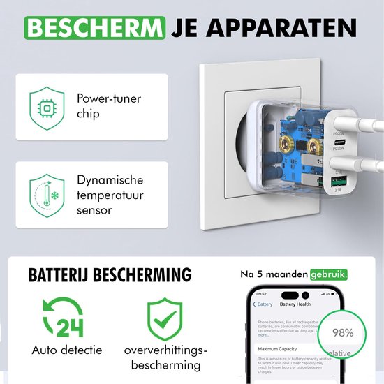 Travelhawk USB-C Ladegerät - Geeignet für iPhone - Schnellladegerät - PD 40W - Weiß
