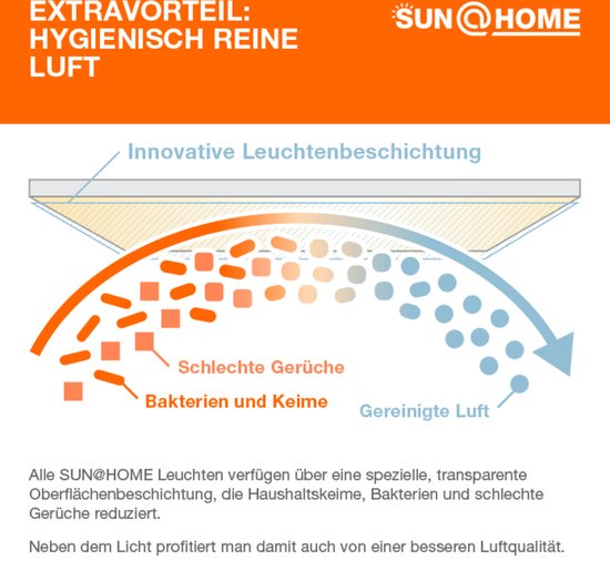 LEDVANCE-Leuchte: für Computermonitor, SunHome Office Light / 2,5 W, 5 V, Abstrahlwinkel: 11°, Tunable White, 22 … 5 K, Gehäusematerial: Kunststoff, IP2-