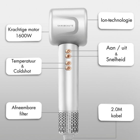 Sansbeauté® Haartrockner mit Diffusor - Locken - 110.000 Umdrehungen pro Minute - Ionen-Haartrockner mit Bürste - 4 Aufsätze - Reisehaartrockner - Curl Feun Set - Sèche Cheveux - Haartrockner mit Defusor - Haarföhn - 1600W