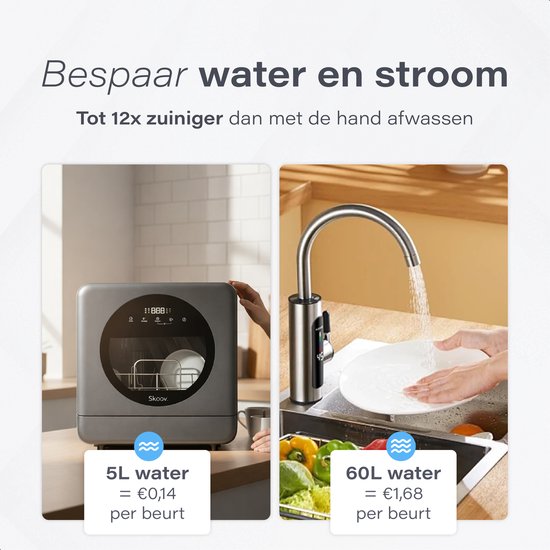 Skoov Mini-Geschirrspüler mit Wassertank - 5 Gedecke - 6 Spülprogramme - 45 × 44 × 46 cm - Grau