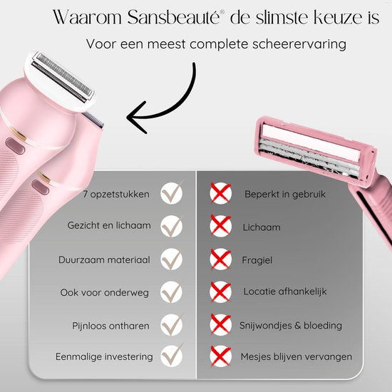 Sansbeauté® 7 in 1 Ladyshave für Frauen - Gesicht - Achseln - Beine - Epilierer - Trimmer für Frauen & Damen - Bikini-Trimmer Damen - Rasierer Frau