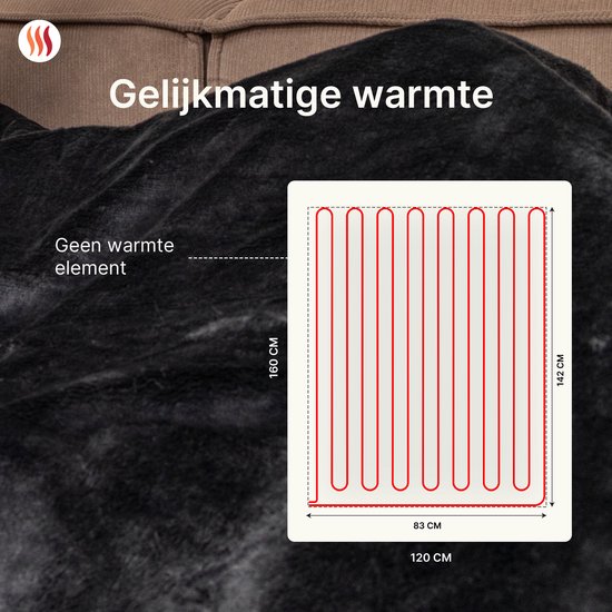 Seranova Electric Blanket Light - 160x120 cm - 1 Person Wärmedecke - Doppelseitiges Fleece - Kuscheldecke - Grau