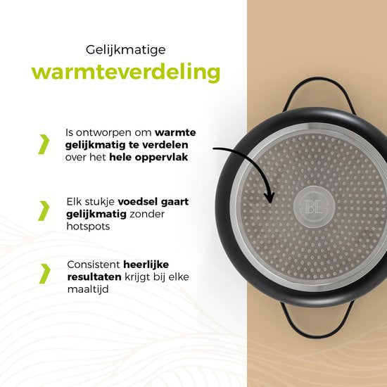 BE Living Essential Kasserolle mit Deckel - Ø 24 cm - Kochtopf - Keramik - PFAS-frei - Induktion - Schwarz