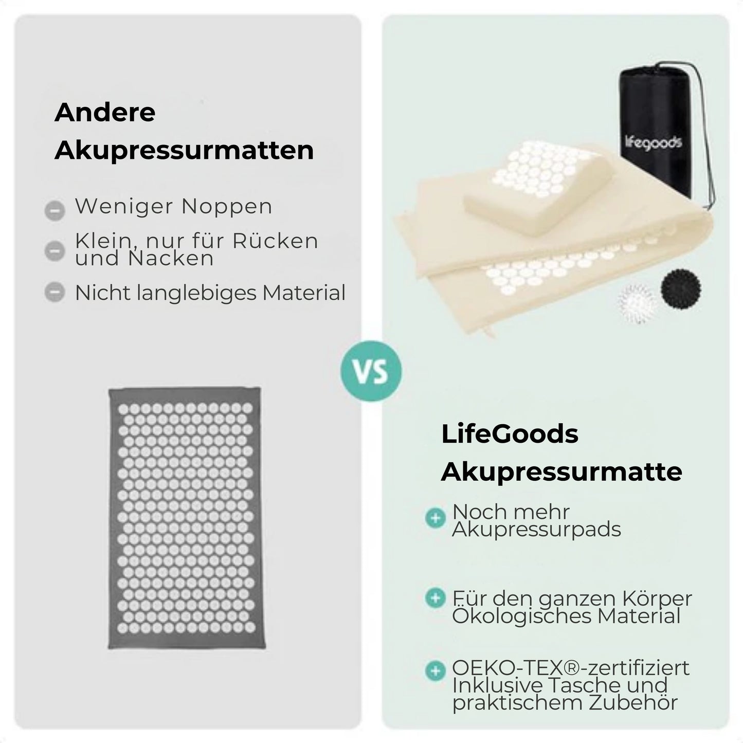 LifeGoods Akupressurmatte XL - Mit Kissen - Shakti-Matte - Nagelmatte inkl. 2x Triggerpunktball - 128x48x2cm - Beige/Weiß