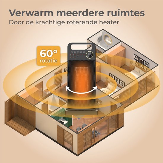 Nuvance - Elektroherd - 2000W - Terrassenheizer - Keramik-Heizung - Heizlüfter - Elektroheizung