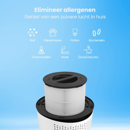 Auronic HEPA13 Filter Compact Pro - Kohlefilter - Geeignet für AU1003291 + AU1003292