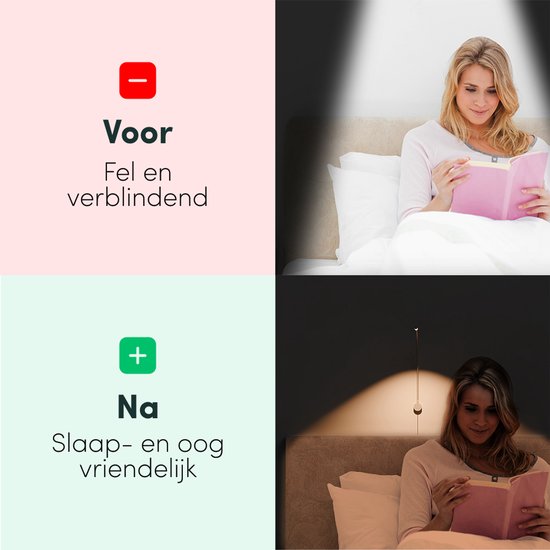 Nolt Leselampe für das Bett - Nachtlicht dimmbar - 2 Bettlampen - Bettlampe für das Schlafzimmer - Leselampen für das Kopfteil - Leselampe für Erwachsene