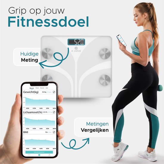 e.volve Waage Personenwaage Digital - Weiß - Intelligente Waage - Mit Körperanalyse - Präzisionswaage - inkl. App
