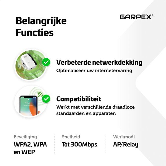 Garpex® WiFi-Verstärkersteckdose - Starkes Signal - 300Mbps - Inklusive Ethernet-Kabel - Repeater - 300Mbps