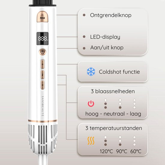 Sansbeauté® 8-in-1 Airstyler - Mit Diffusor - Föhnbürste - Weiß