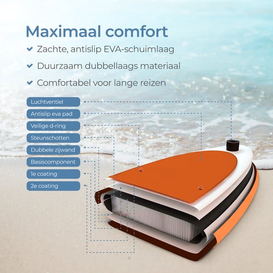 Supper Sup Board XL - Max. 220KG - Aufblasbar - Paddle Board - Wasserdichte Handytasche - Pumpe - Flosse - Leash - Tragetasche - 335 x 81 cm - Orange