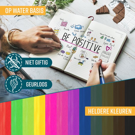 NAPI Twinmarkers - 24 Marker für Erwachsene - Doppelseitige Brush Pens - Fineliner Farbe - Filzstifte Handlettering - Bullet Journal Zubehör - Brush Pens Aquarell - Marker Kinder - Marker inkl. 2 Mandala-Schablonen