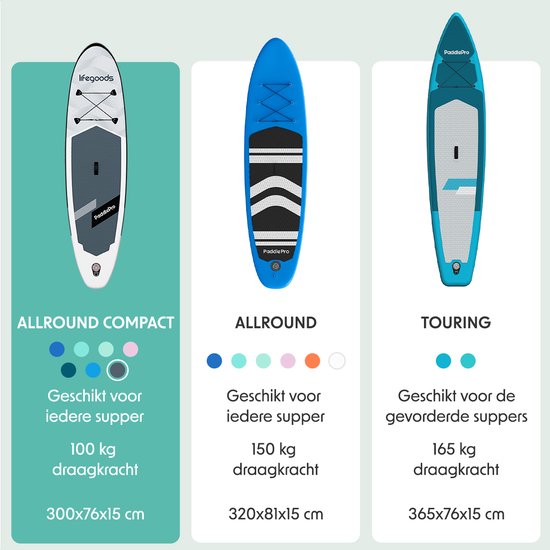 LifeGoods SUP Board All-round Compact - 100 KG Belastbarkeit - 300 x 76 cm - Aufblasbar - SUP-Komplettpaket - Weiß/Schwarz