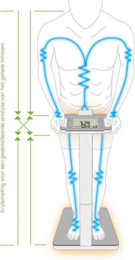 Beurer BF 1000 Superpräzisions-Personenwaage - Umfassende Körperanalyse - Säulenwaage - Beleuchtetes XXL-Display - Bis 200 kg - Kreuzmessung - 8 Elektroden - Bluetooth® - Beurer HealthManager Pro App - Inkl. Batterien - 5 Jahre Garantie