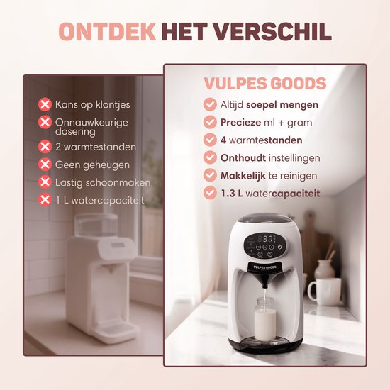Vulpes Goods® BabyCare - Babyflaschenautomat - Baby Formula Maker PRO - Flaschenfütterungsgerät - Automatische Flaschenmaschine - Babymilchmaschine - Inkl.
