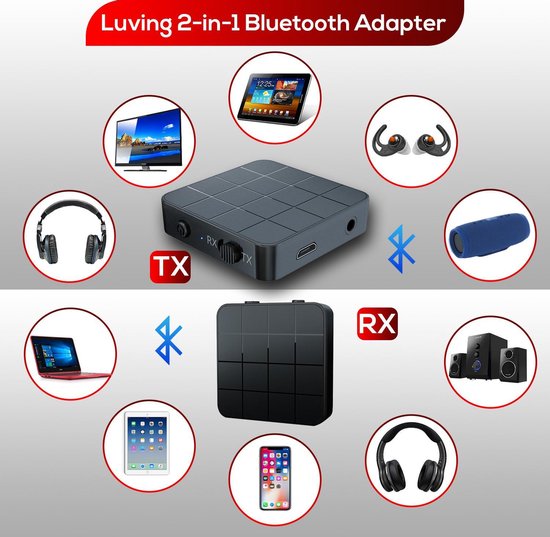 Luving™ - Bluetooth-Sender & -Empfänger - Bluetooth-Sender - Bluetooth-Empfänger - Audio-Empfänger - Freisprecheinrichtung