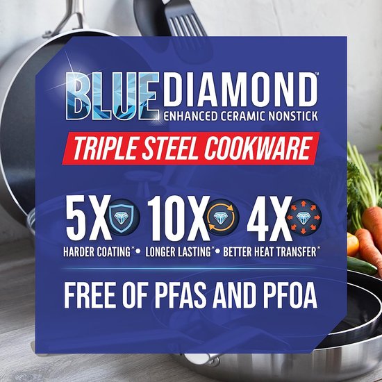 Blue Diamond Pfannenset 15-teilig - Geeignet für alle Wärmequellen - Induktion - PFAS-frei - Spülmaschinenfest