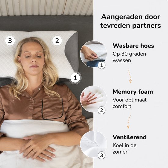 Anti-Schnarch-Kissen - 2er-Pack - Ergonomisch & orthopädisch - Für jede Schlafposition - Kissen gegen Apnoe - Memory Foam Seitenschläfer - 60x40 cm - Alyze