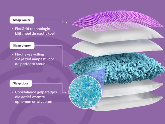 Kameo® Flex Kopfkissen | Anpassbares Kopfkissen bei Nackenbeschwerden | Mit FlexGrid-Kühltechnologie | 60 x 40 cm | Waschbar | Kopfkissen für Seiten- und Rückenschläfer | Memory-Schaum-Kopfkissen | Nackenkissen
