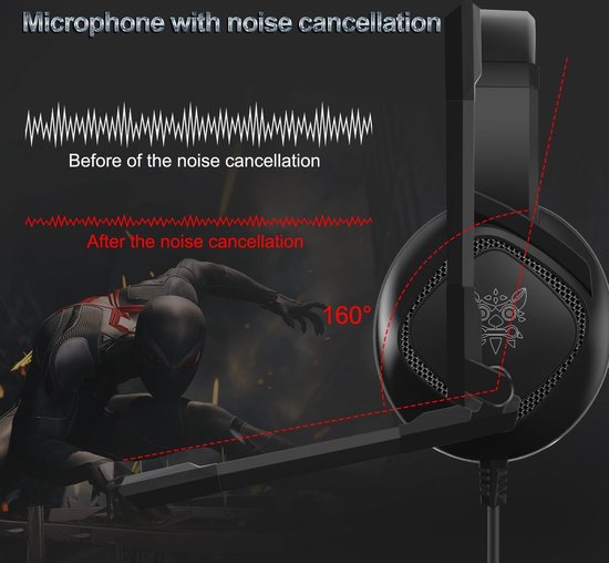 ONIKUMA K19 Gaming-Headset - PS4 + PC