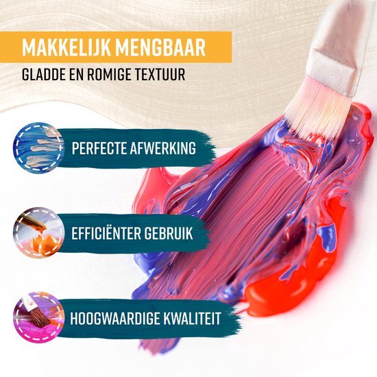 NAPI Acrylfarbe 12x75 ML - Große Flaschen - Inklusive Farbkreis - Vorteilsset - Hobbyfarbe - Malerei Acrylfarbe - 12 Farben