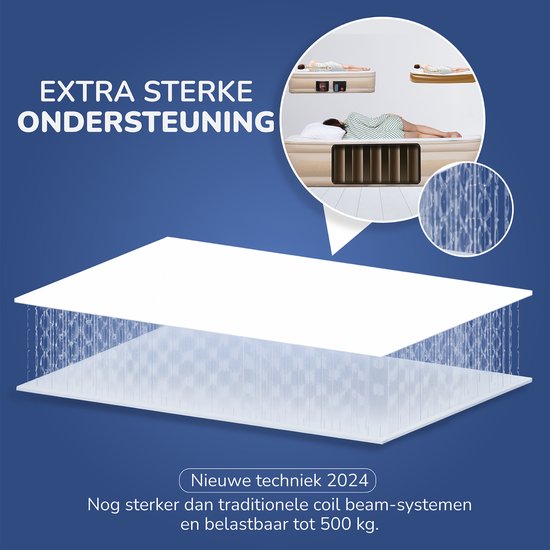 FLOAT CloudSpring - 2-Personen-Luftbett mit (5 cm) Schaumstoffauflage - <3 min schnelles Aufblasen - Inklusive 2 Aufbewahrungstaschen, Tragetasche und Reparaturset - 203x152x46 cm - Selbstaufblasende Zwei-Personen-Luftmatratze - Eingebaute elektrische Pum