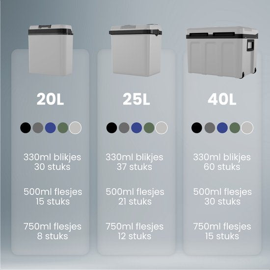 Auronic Coolbox Electric 12V und 230V - 25L - Camping-Kühlschrank - Auto - Kühlung und Heizung - Kühlbox - Hellgrau