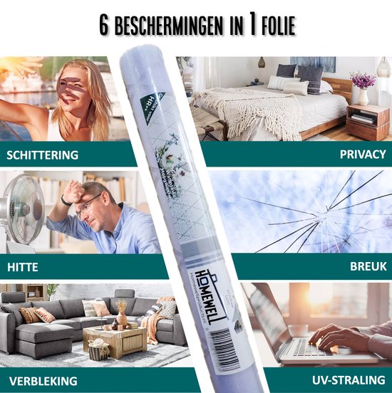 Homewell Fensterfolie HR++ 70x300cm - Solar & Isolierend - Statisch - Fenster