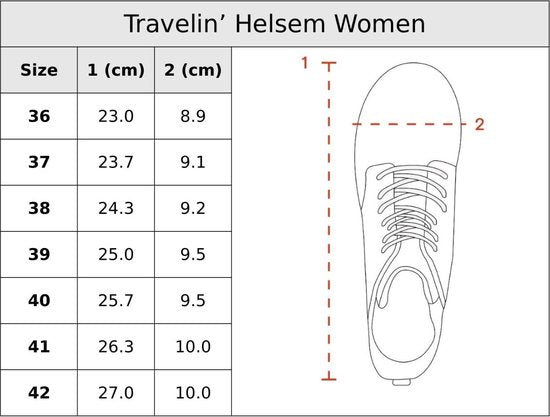 Travelin' Helsem Ladies - Wandersandalen - Schwarz